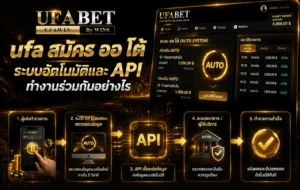 ufa สมัคร ออ โต้